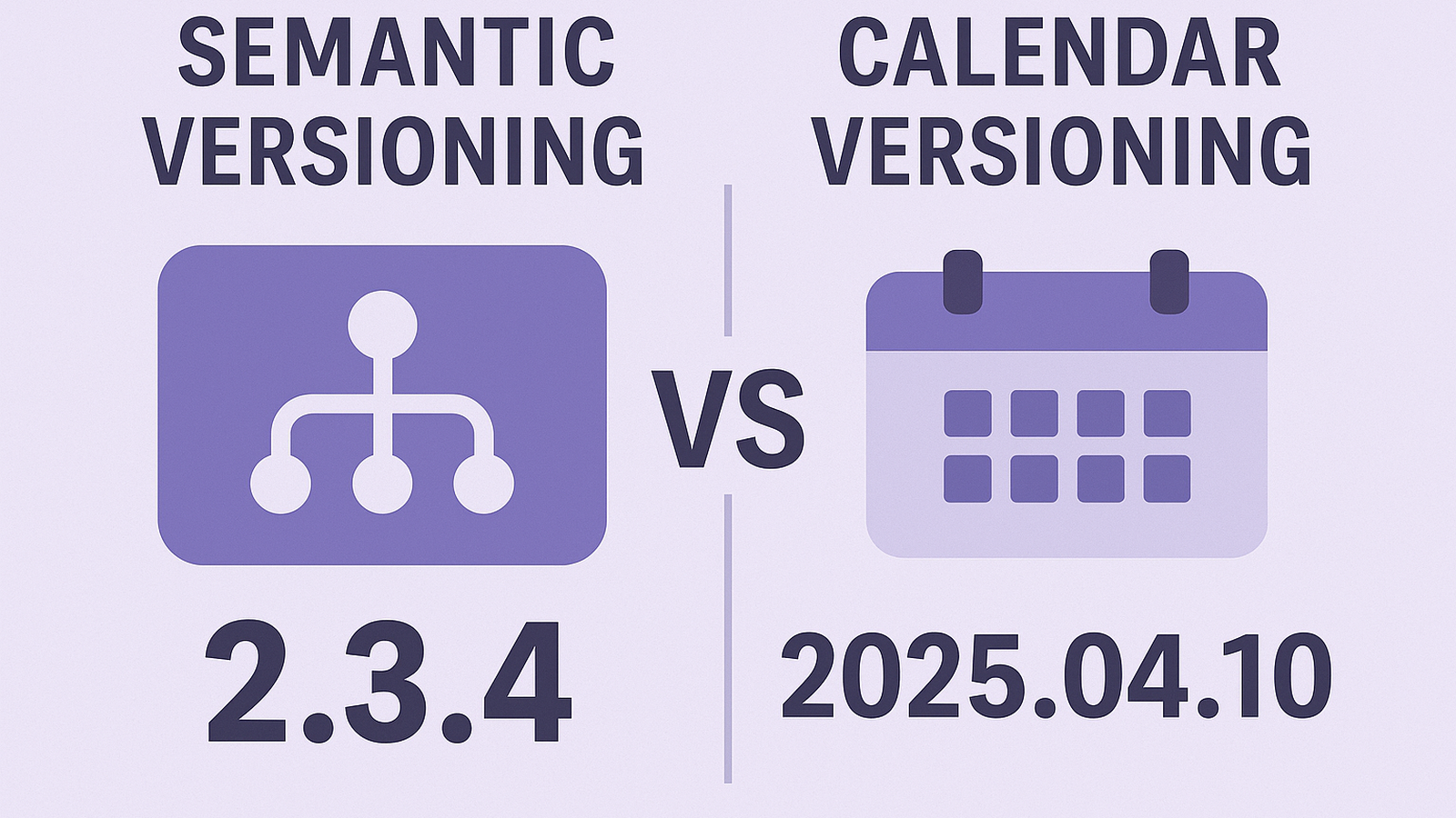SemVer vs. CalVer: Choosing the Best Versioning Strategy for Your Project